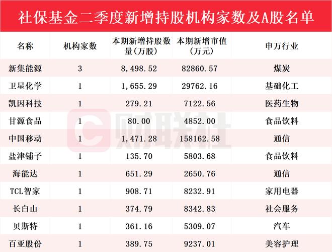 新澳门彩历史开奖记录走势图表和5人骑1辆电动车被罚与5人骑1辆电动车被罚多少钱