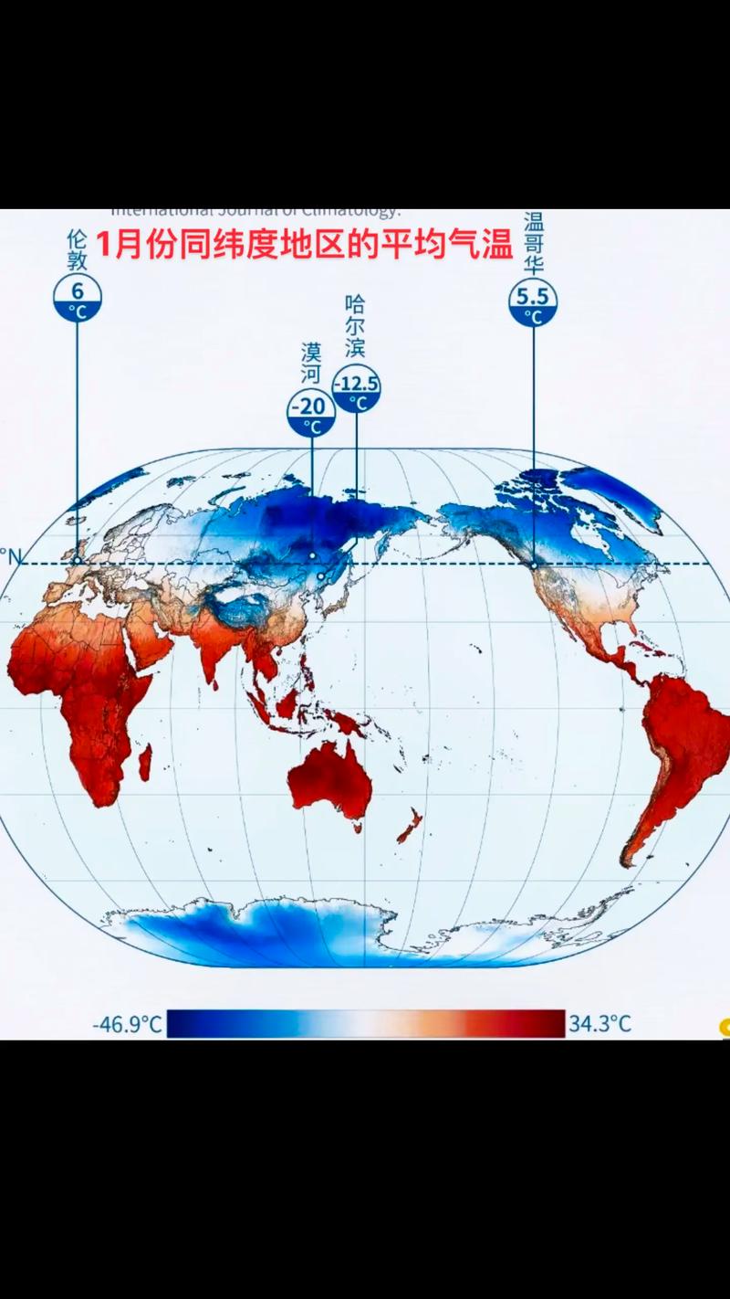 新澳2025资料最新大全和漠河热进全国前十与漠河热吗