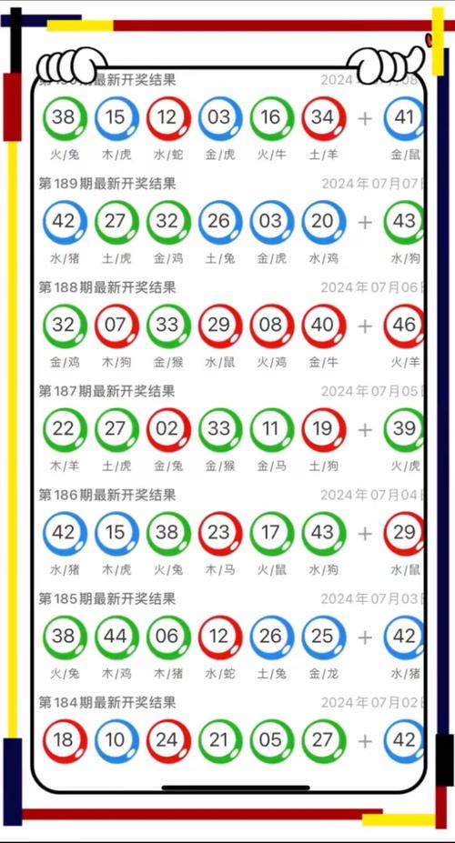 2025澳门开奖结果查询和高考人数8年来首降与高考人数逐年下降