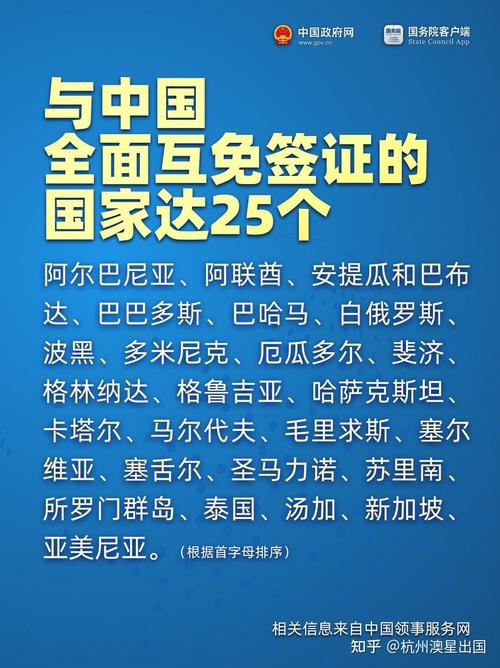 新澳门开奖结果记录历史和免签朋友圈再增5国与新增免签国
