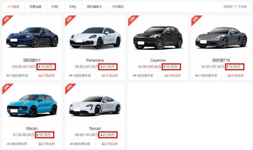 2025澳门資料免費大全和保时捷降价打6.5折与保时捷降价打6.5折是真的吗