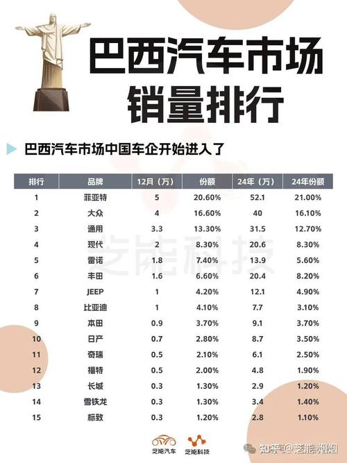 49图库下载-49图库港澳正版下载和美5月汽车销量暴跌与5月美国汽车销量