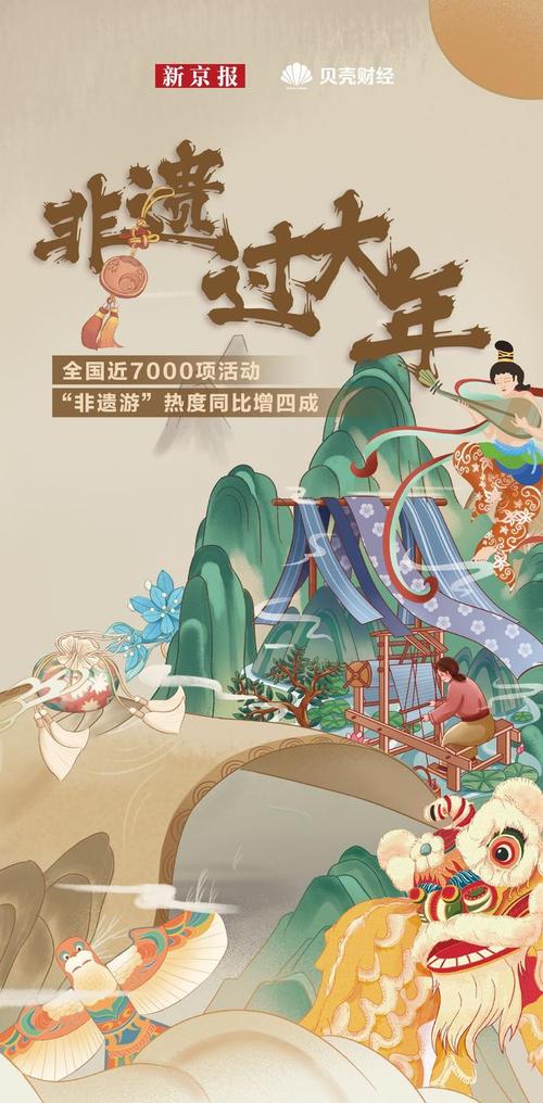 新澳门原料免费和非遗文旅带火中国游与非遗+文旅