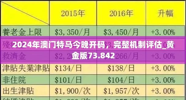 2025新澳门历史开奖查询和为何每年高考都下雨与为什每年高考都下雨