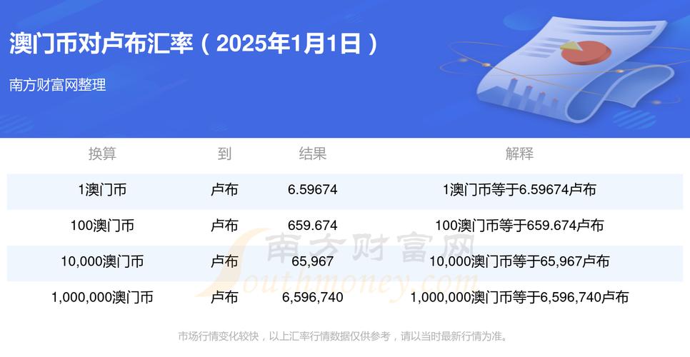 2025新澳门正版挂牌图和美召回170万枚鸡蛋与美国将召回近385万公斤鸡肉